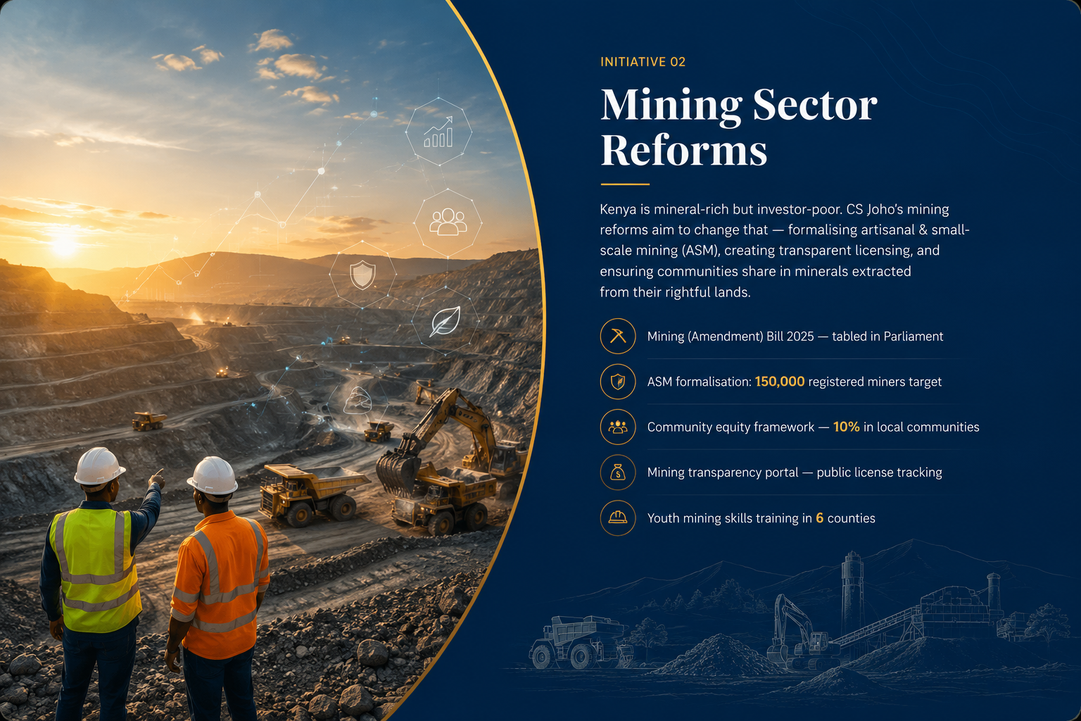 Mining Reforms